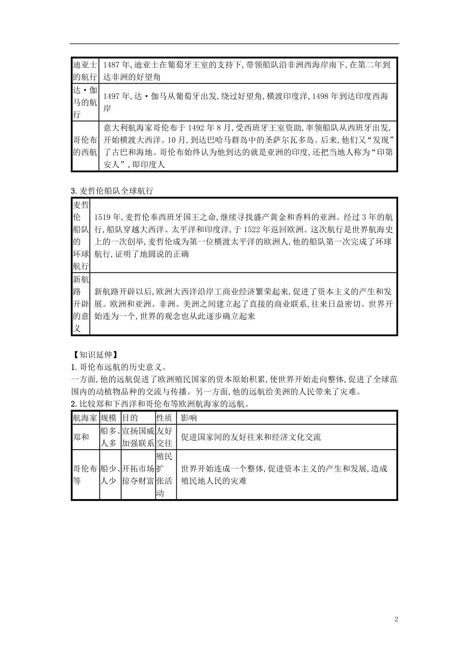 九年级历史第五单元步入近代第15课探寻新航路知识点总结新人教版.doc_第2页