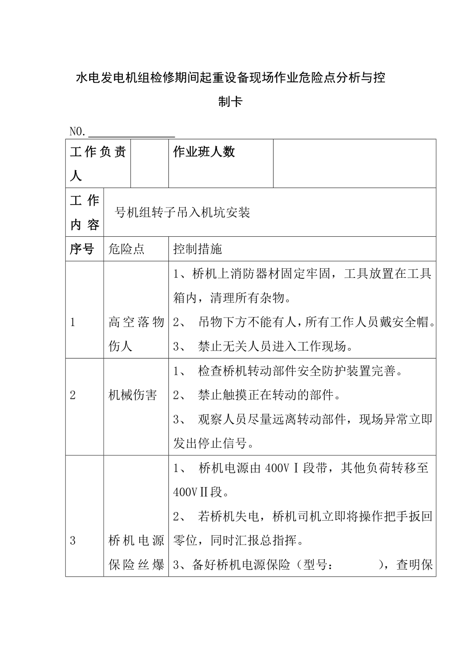 水电发电机组检修期间起重设备现场作业危险点分析与控制卡.doc_第1页