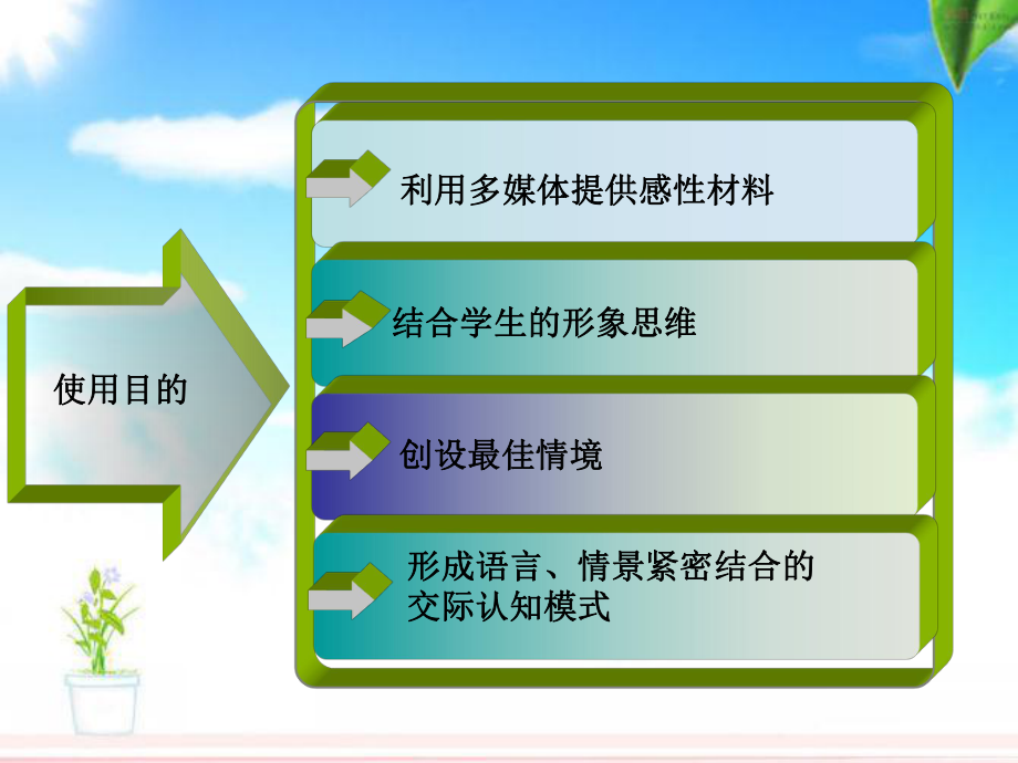 新人教版英语七年级上Unit3SectionB1a-2e课件.ppt_第2页