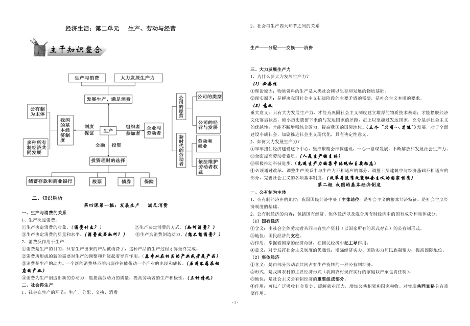 经济生活二单元知识点总结.doc_第1页