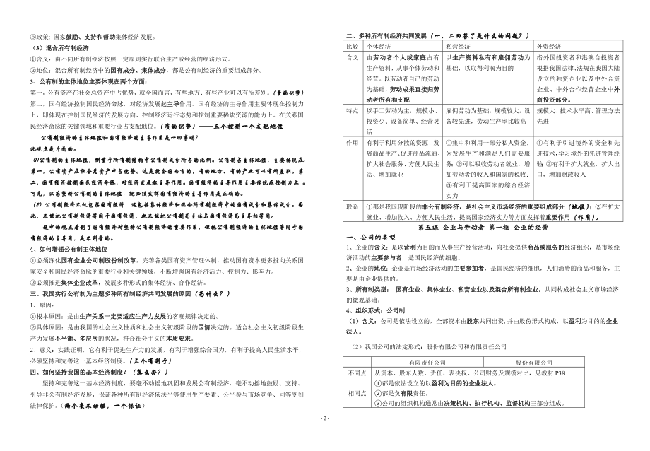 经济生活二单元知识点总结.doc_第2页