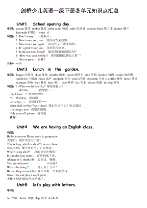 剑桥少儿英语一级下册各单元知识点汇总 (1).doc