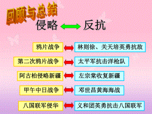 近代战争总结.ppt