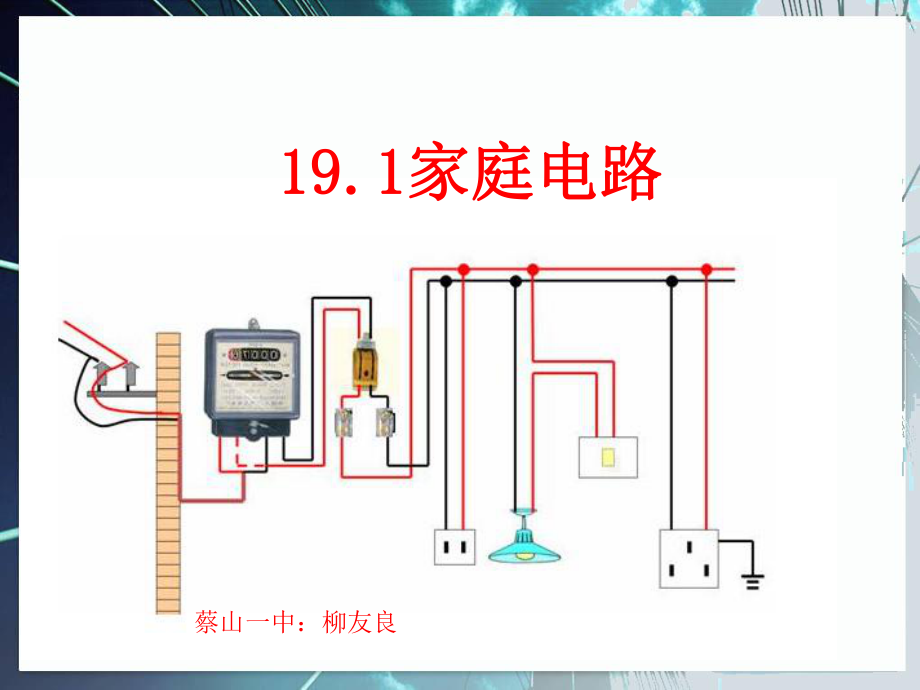 2014年人教版《191家庭电路》课件.ppt_第1页