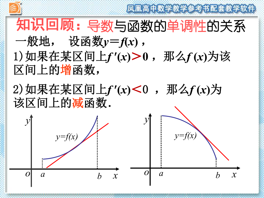 132极大值与极小值.ppt_第2页