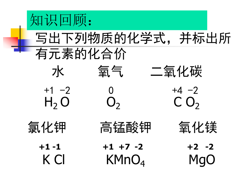 1根据化学式的计算.ppt_第2页