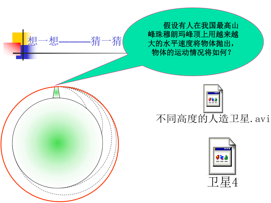 高一物理__人造卫星宇宙速度_课件.ppt_第2页