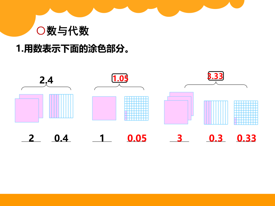 新北师大版四年级数学下册总复习.ppt_第2页