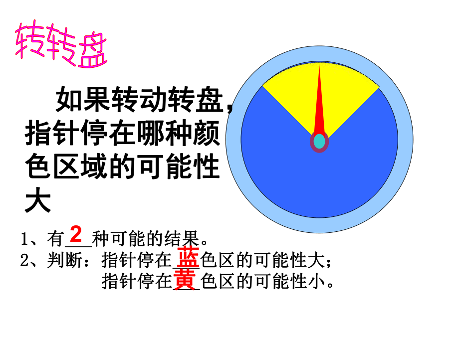 (北师大版)三年级数学下_猜一猜.ppt_第2页