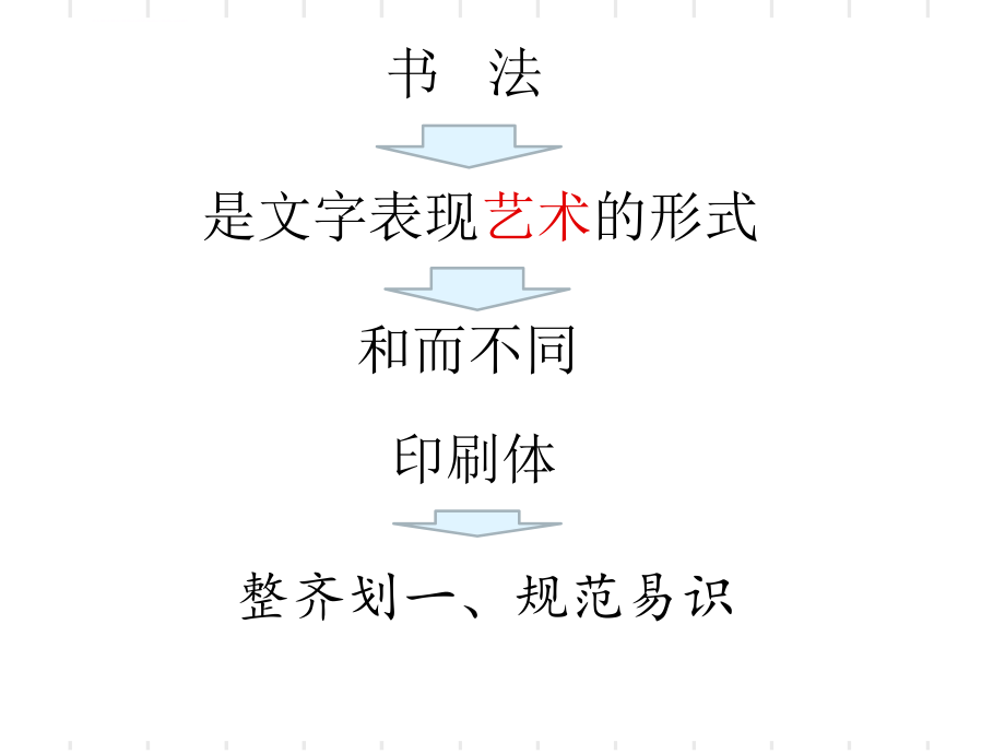 硬笔书法-全套ppt课件.ppt_第2页