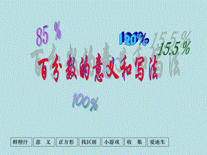 百分数的意义及读写法课件.ppt