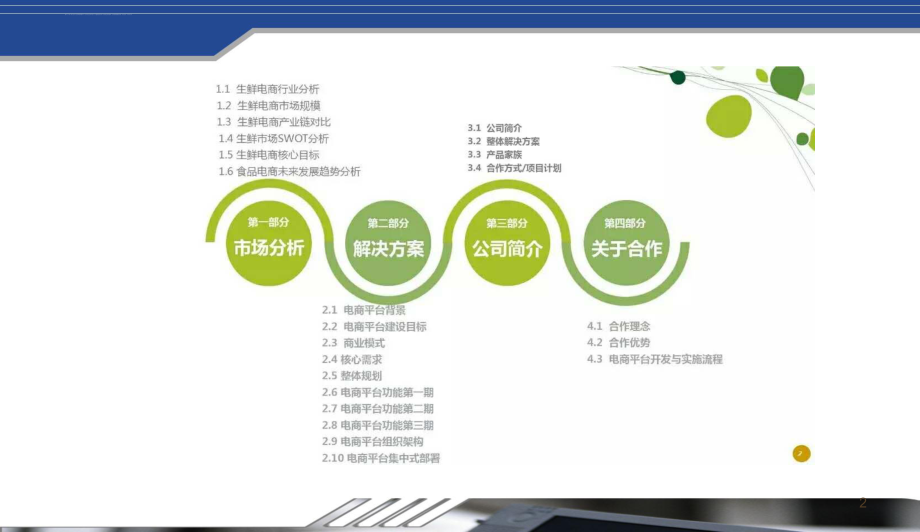 生鲜电商整体运营解决方案ppt课件.ppt_第2页