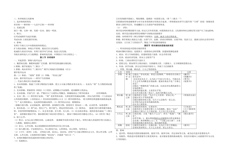 历史必修三专题一知识点整理.doc_第2页