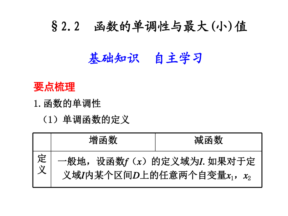 22函数的单调性与最大（小）值.ppt_第1页