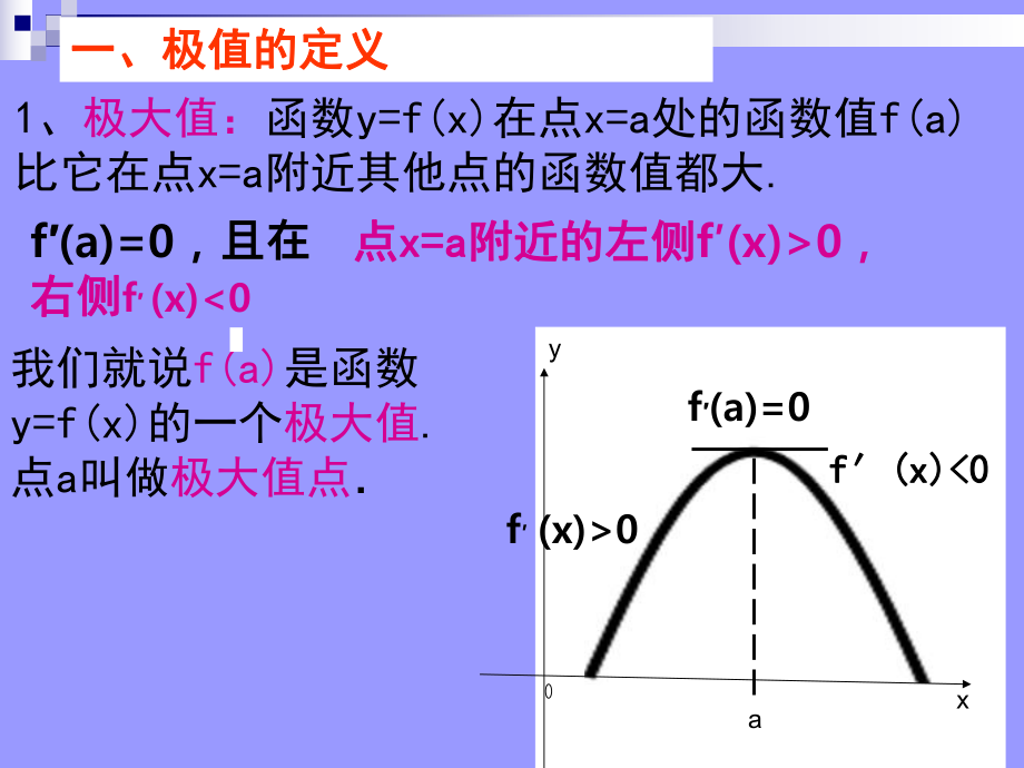 一轮复习导数与函数的极值、最值ppt课件.ppt_第2页