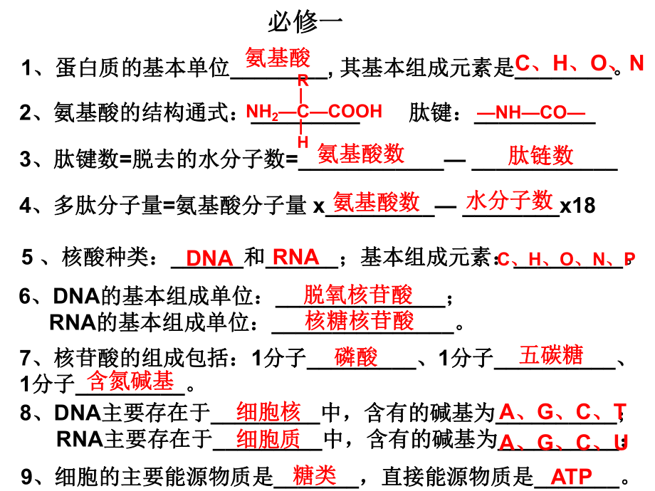 高中生物必修一、二、三_全套_基本知识背记检查清单.ppt_第2页