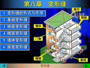 建筑构造之变形缝课件.ppt