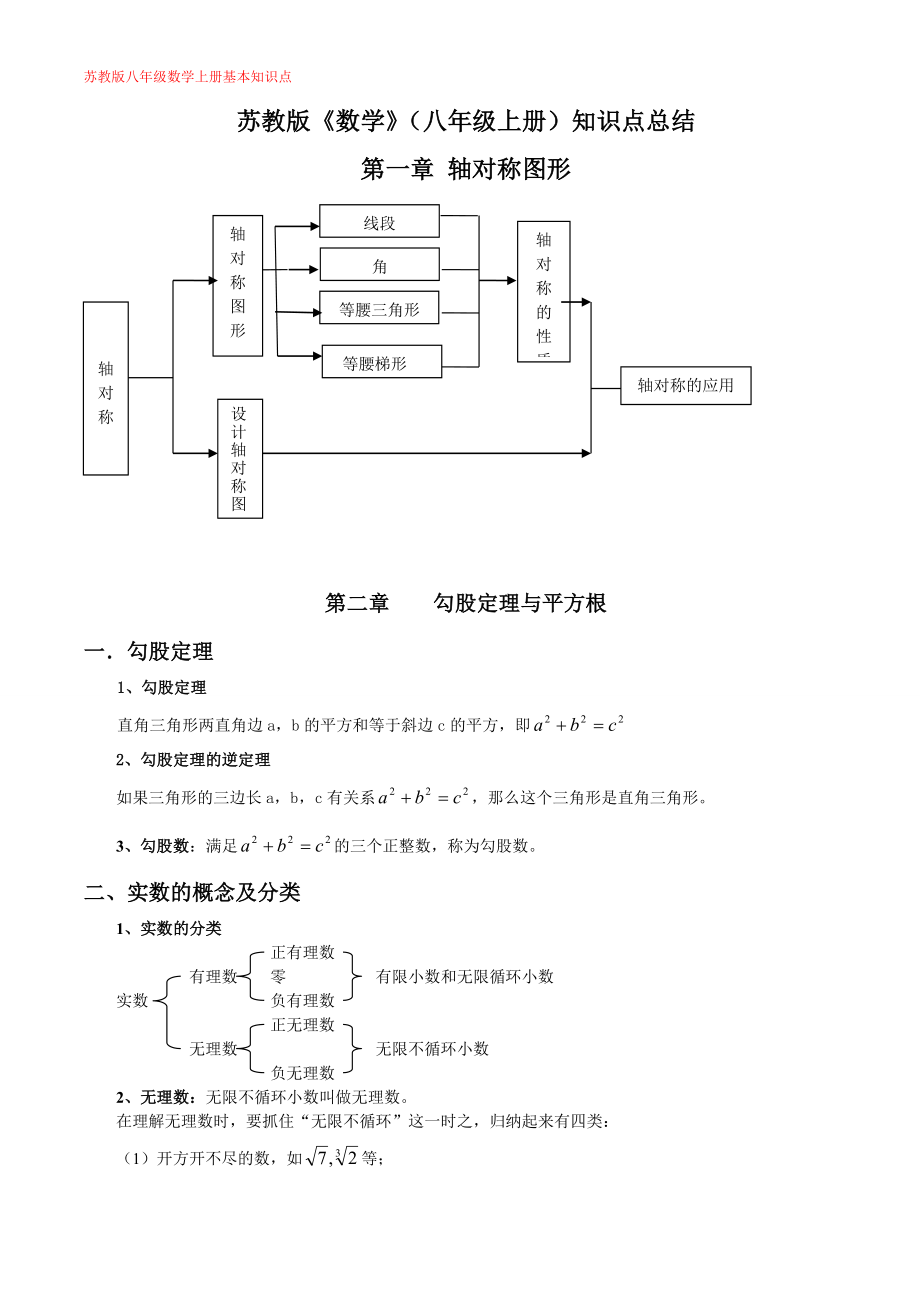 苏教版八年级上数学知识点总结.doc_第1页