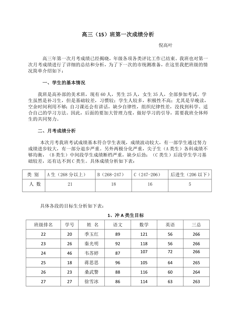 高三美术第一次月考成绩分析.doc_第1页