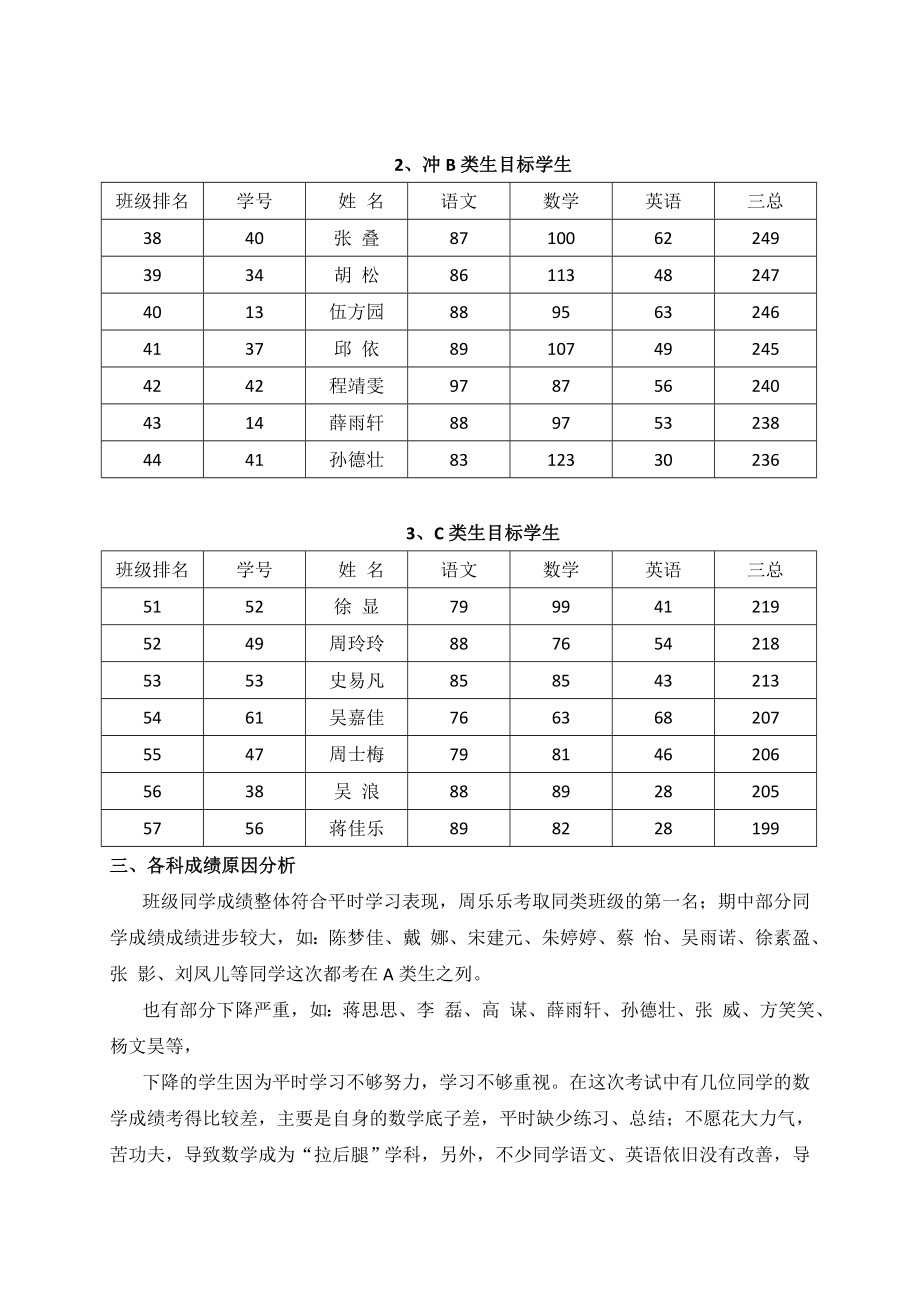 高三美术第一次月考成绩分析.doc_第2页