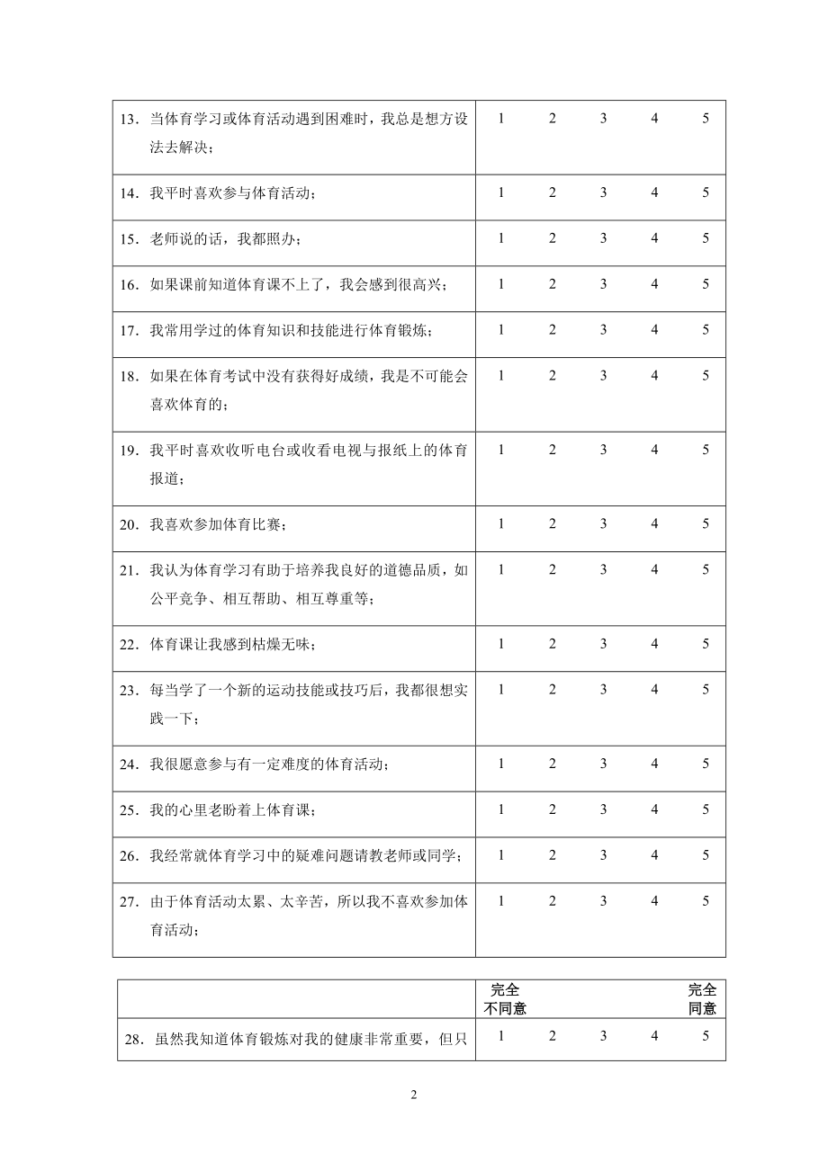 中小学生体育学习兴趣调查问卷 (3).doc_第2页