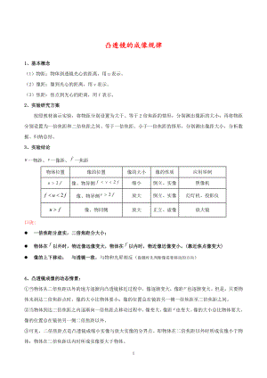 凸透镜的成像规律、生活中的透镜、眼镜与眼镜_知识点总结.doc