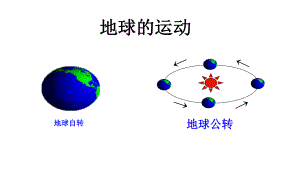 中考地理复习《地球的运动》.ppt