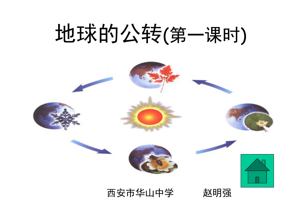 地球的公转(公开课课件) (2).ppt_第1页