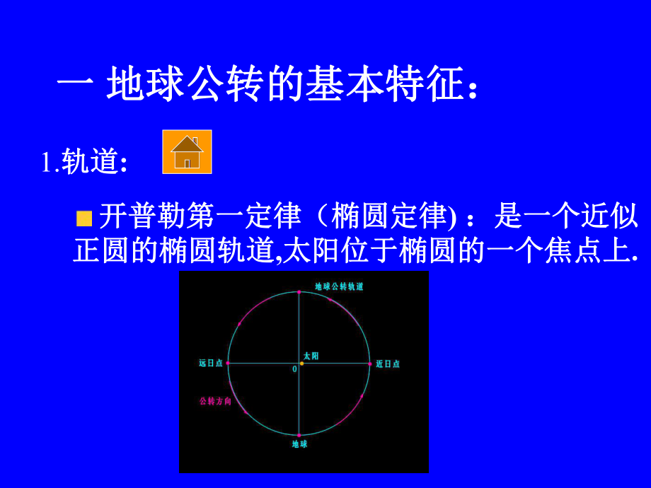 地球的公转(公开课课件) (2).ppt_第2页