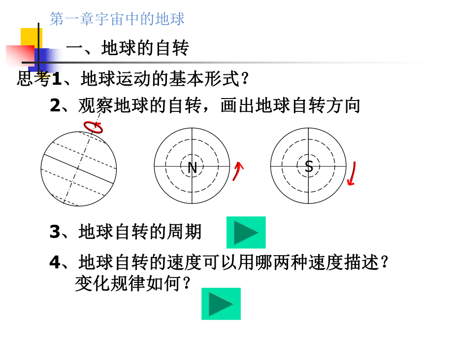 高一地理必修一13地球的运动课件.ppt_第2页