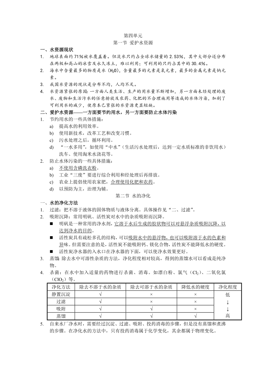 九年级化学第四章知识点总结.doc_第1页