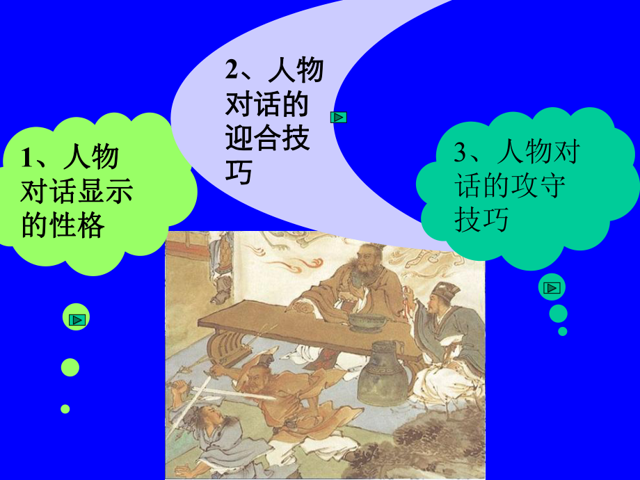 高一语文上册《鸿门宴》.ppt_第2页