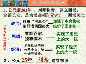 七年级历史上册第三单元第14课匈奴的兴起与汉朝的和战.ppt