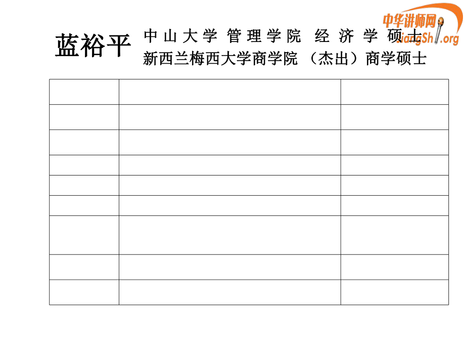 某公司融资策划方案.pptx_第2页