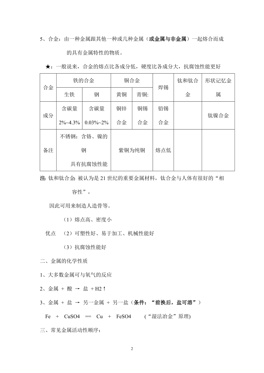 初三化学下册知识点梳理.doc_第2页