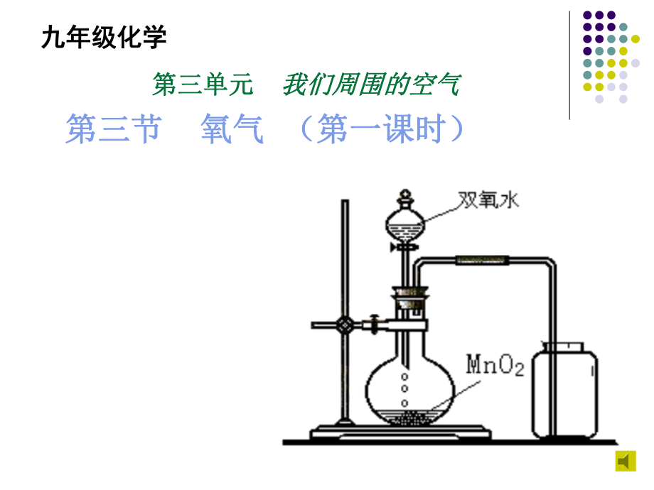 初中化学《制取氧气》课件.ppt_第2页