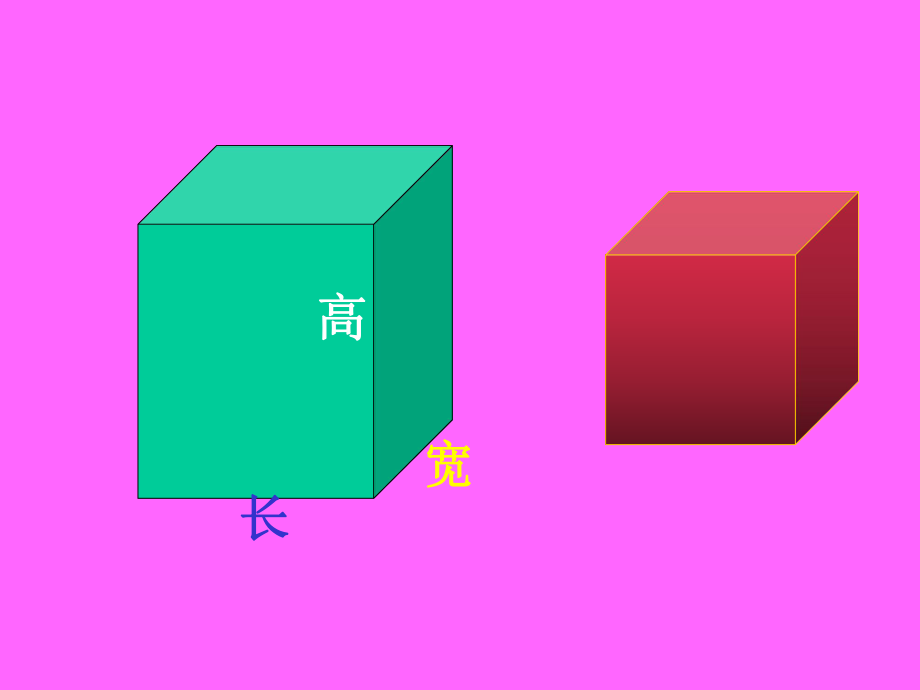 2012年_六年级数学《空间与图形》总复习PPT课件61.ppt_第2页