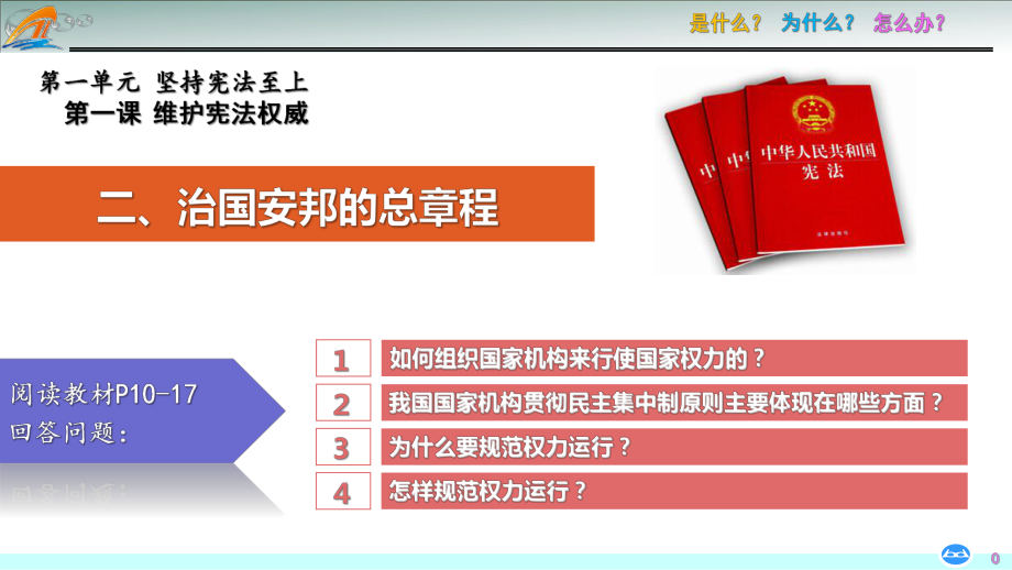 治国安邦的总章程-教学ppt课件.pptx_第1页