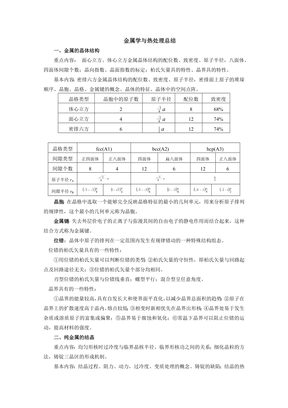 工程材料与热处理总结.doc_第1页