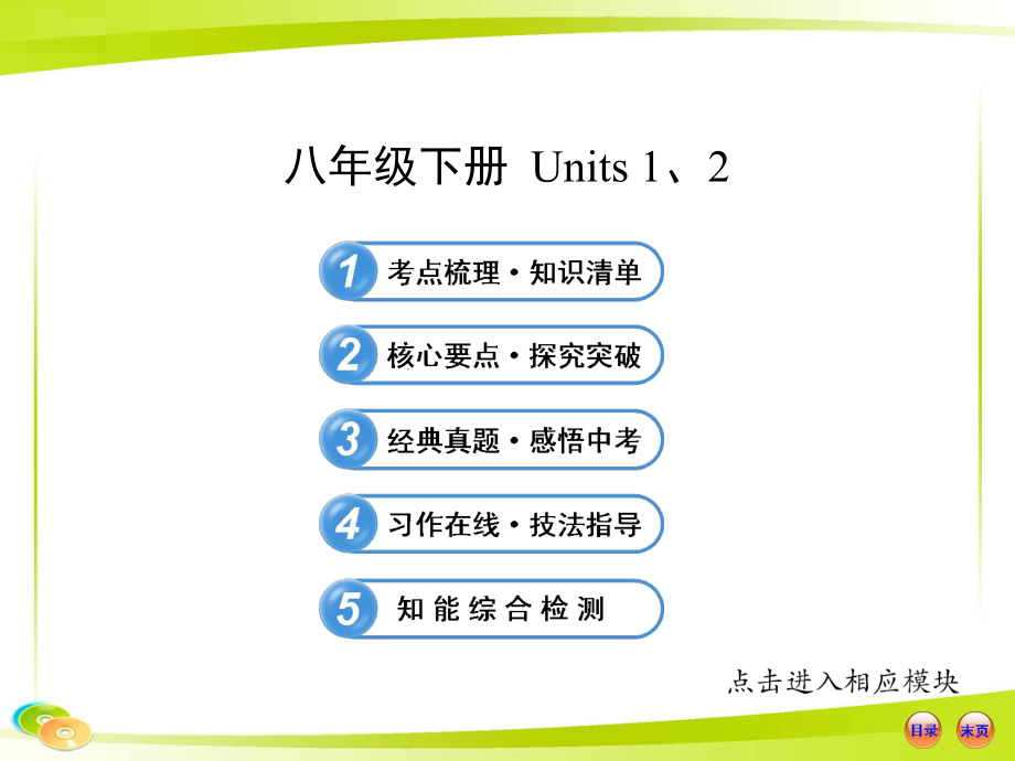 人教版八下Units1-2.ppt_第1页