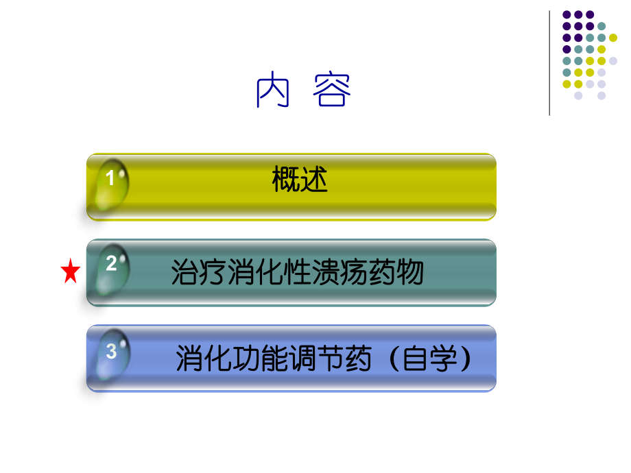 药理学-消化系统ppt课件.ppt_第2页