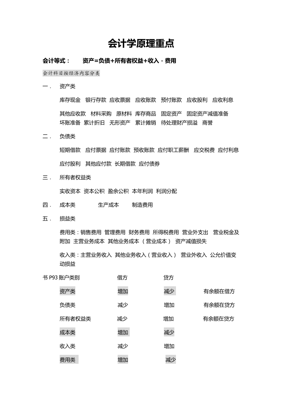 基础会计学原理重点整理(精编!!).doc_第1页