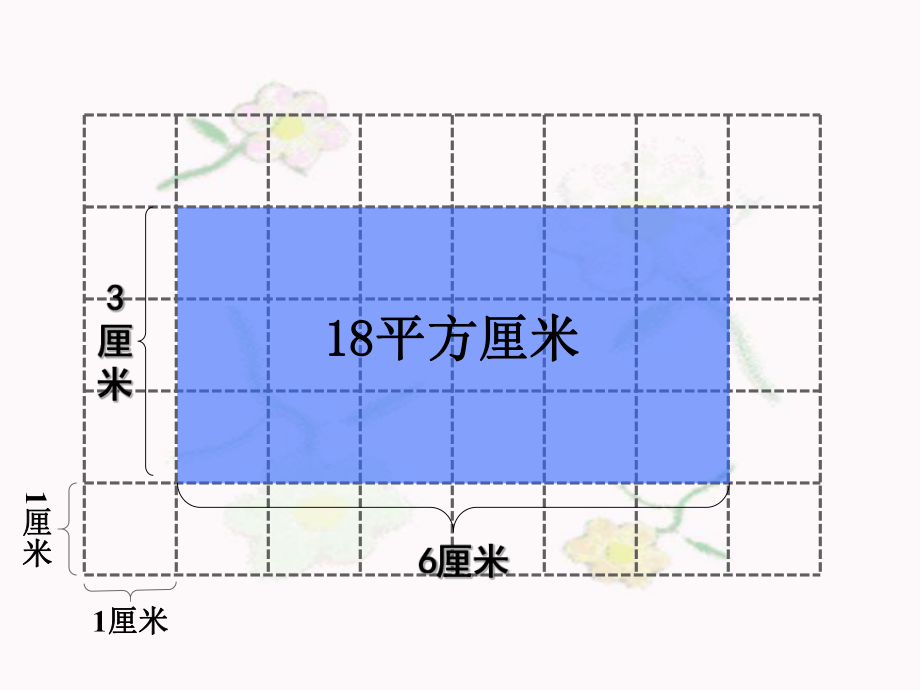 《平行四边形面积》课件(正式).ppt_第2页