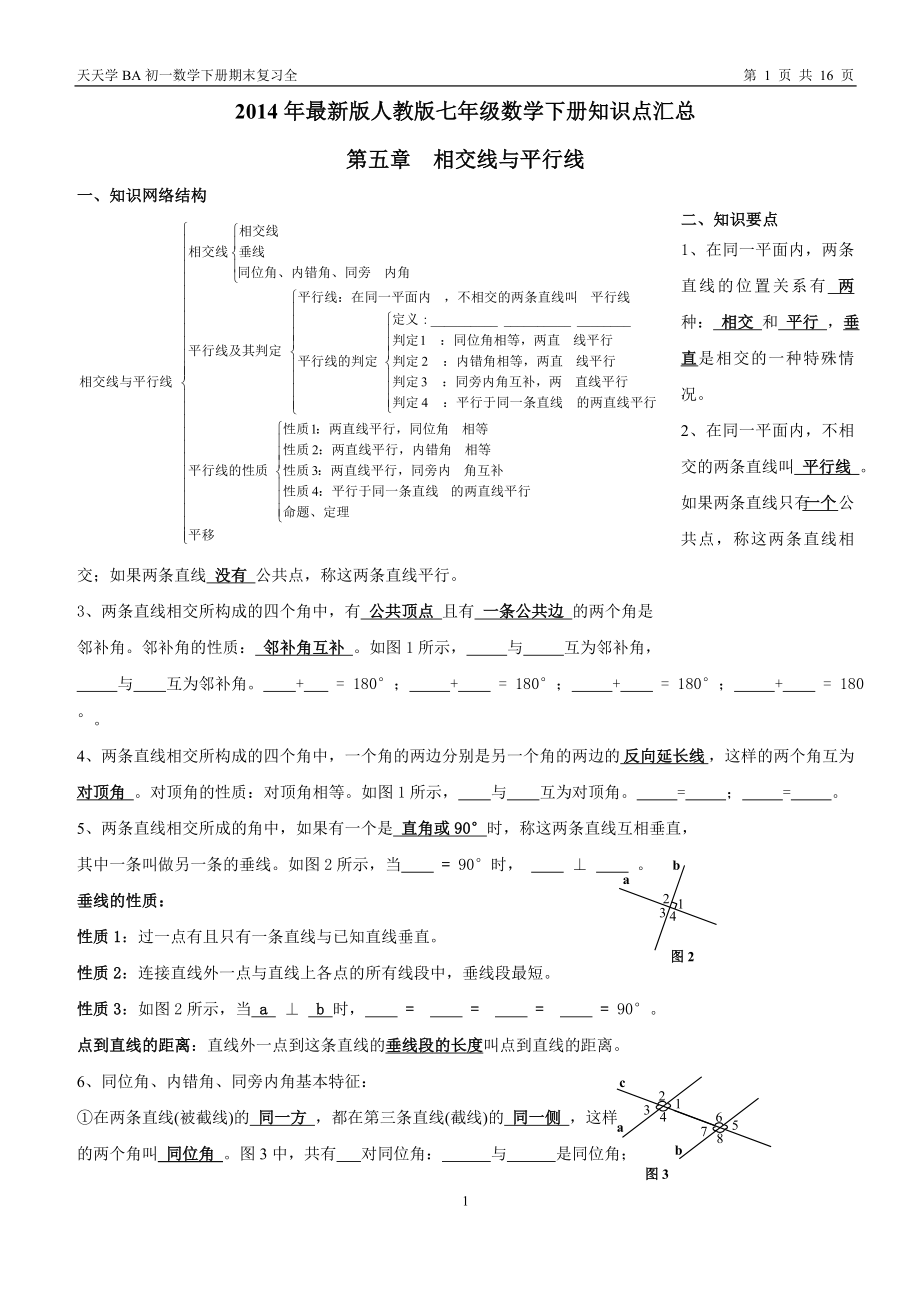 新人教版七年级数学下册知识点及典型试题汇总.doc_第1页