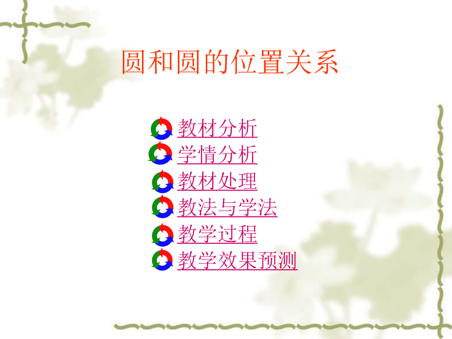 圆与圆的位置关系说课课件课件.ppt_第2页