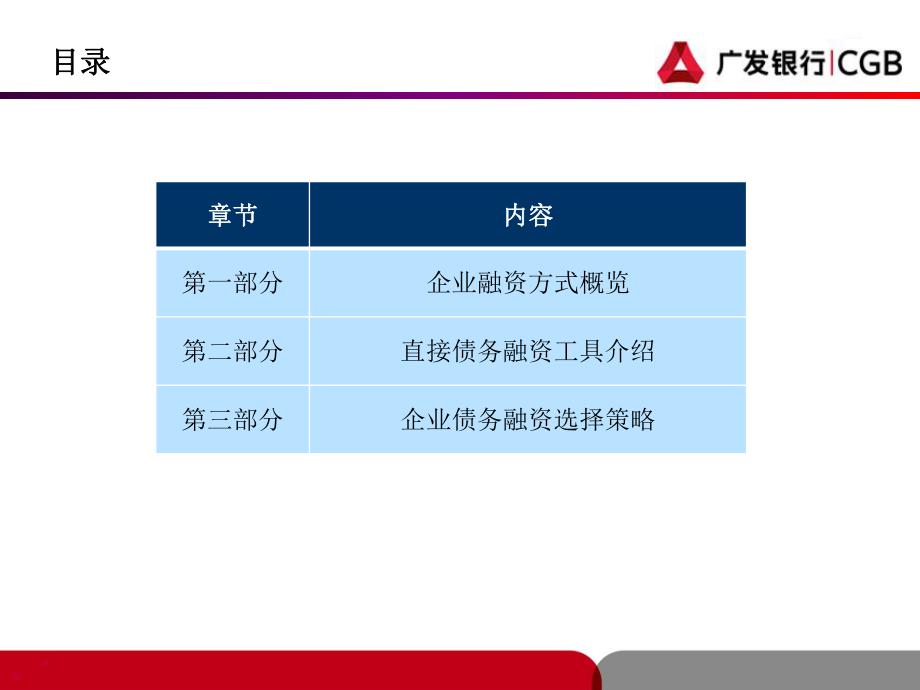 非金融企业直接债务融资工具介绍.pptx_第2页