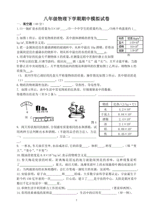 八年级物理下学期期中模拟试卷1.doc