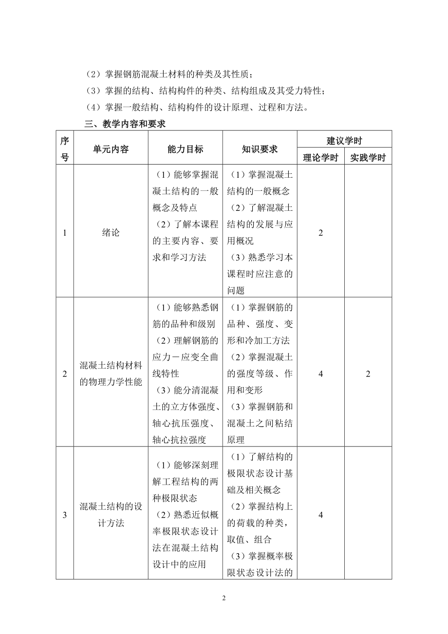 《钢筋混凝土结构》课程标准.doc_第2页