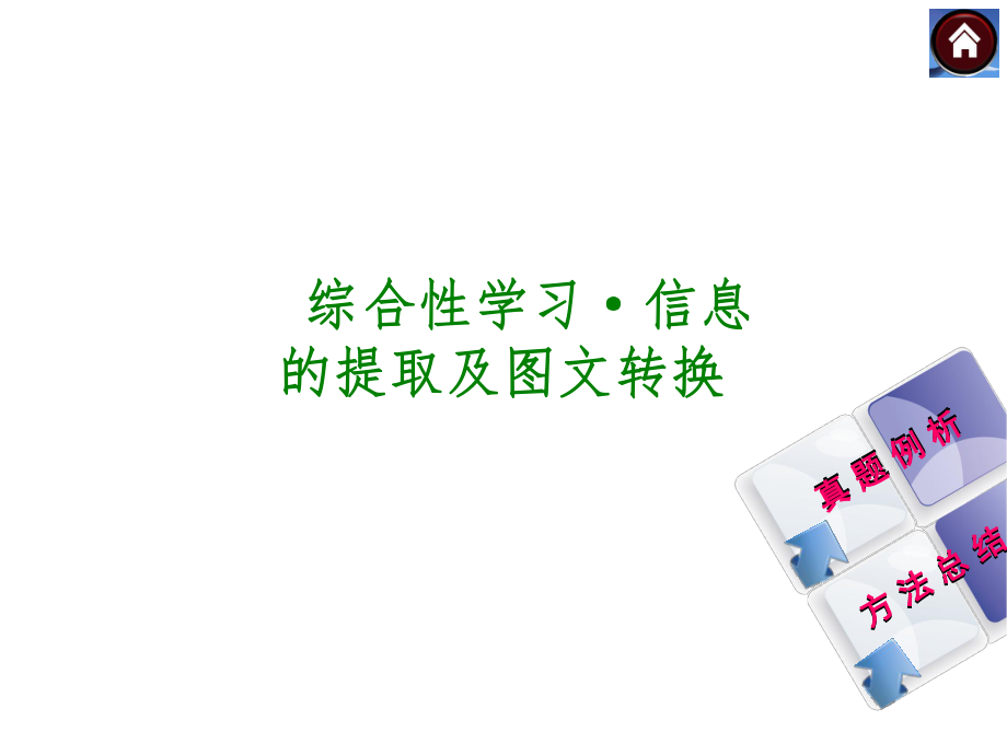 【新课标·RJ】2014年中考语文复习方案（真题例析+方法总结）课件：信息.ppt_第1页