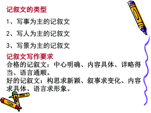 学会修改作文.ppt